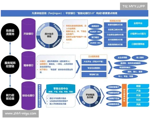 智能化推进阶段内超高清信号与社交矩阵耦合 支撑体育传播服务迈向全场景触达